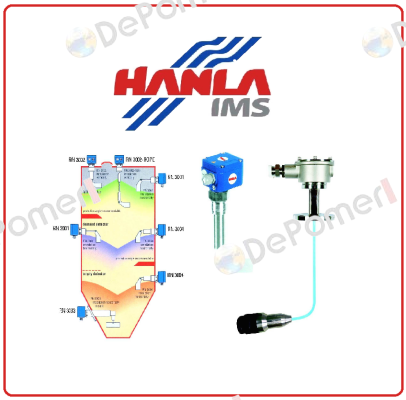 ELS-1ES-1FPT-S HANLA LEVEL