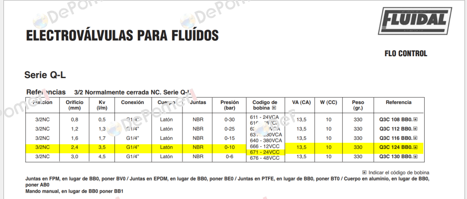 Q3C124.BB0.671 Flo Control