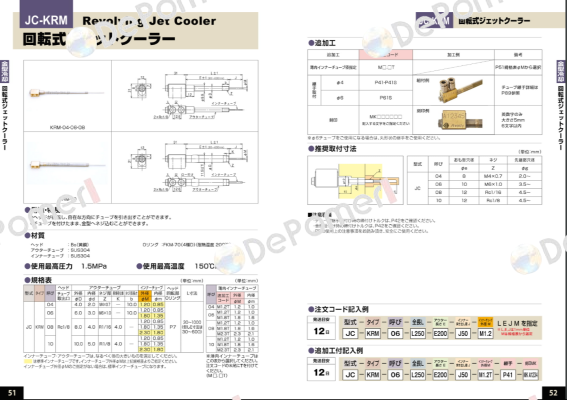 JC-KRM-08-L331-E219-J112-M1.8-MKWL853 Ahresty-tec