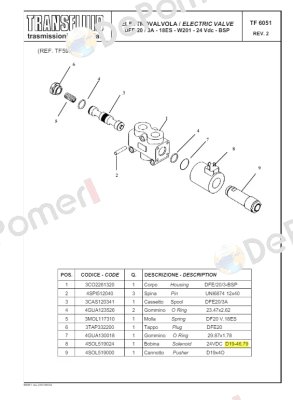 D19-46.79 Transfluid