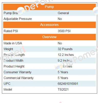 TS2021 General Pump