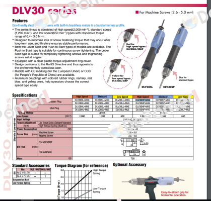 DLV30HP-MKG Delvo