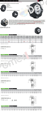 a50 type 1 Centa