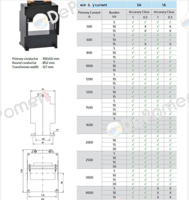 ADS100 - 3000A  10va  5A/1A Alce