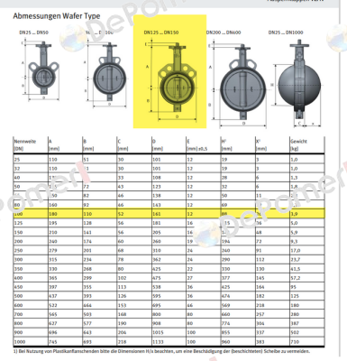 VZAS-C-100-16-S8PN16-H1EP200-V5-V3-E InterApp