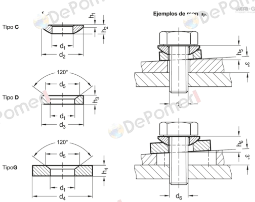 DIN 6319-6,4-C Elesa Ganter