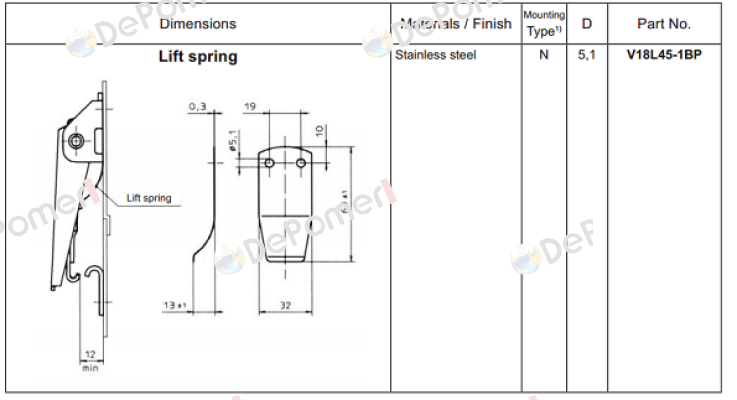 V18L45-1BP  Camloc