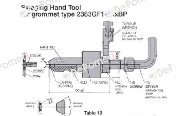 2383HT01-1AY Camloc