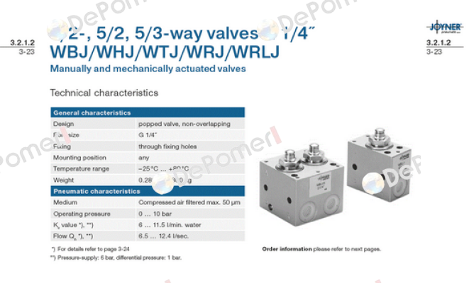 J7201000 Joyner Pneumatic