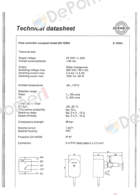 SN 10964  Ege