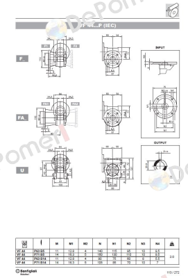 VF 44 F1 70 P63 B5 B3  Neri Motori