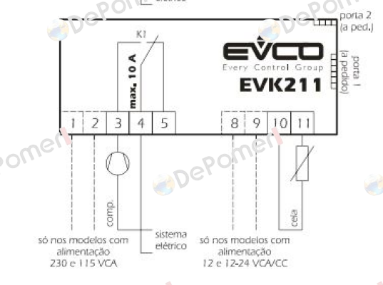 EVK211N7VXBS  EVCO - Every Control