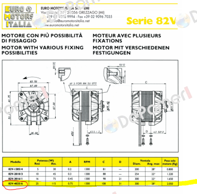 82V-4025/6 Euro Motors Italia