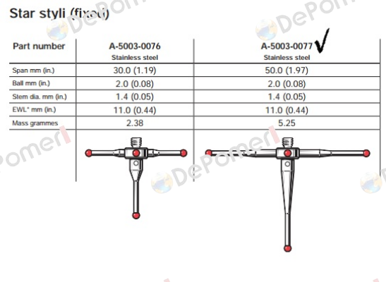 A-5003-0077 Renishaw