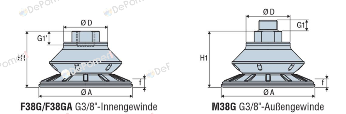 CBC115M38G  Coval