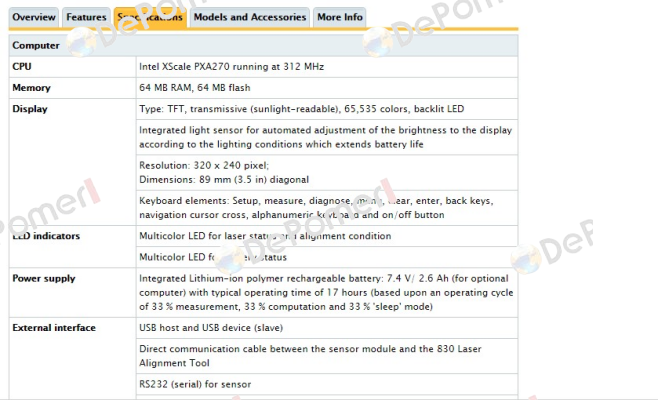 Fluke 830  Fluke