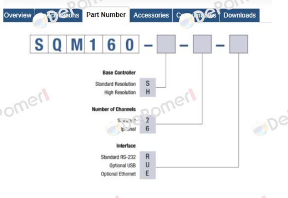 SQM160-S-2-E Inficon