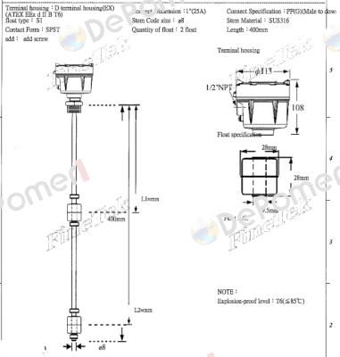 FD7DDRAS120400A Finetek