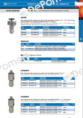 001.0090.001 Type 45000/01 Giuliani Anello