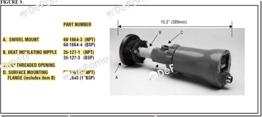 60-2692 Fireye