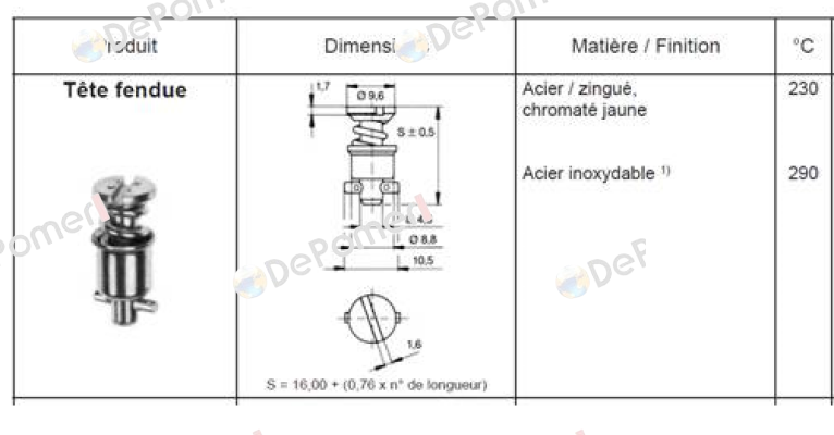 D4002-15AGV Camloc