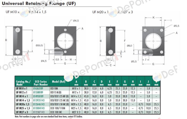 UF M25x1,5 Enidine