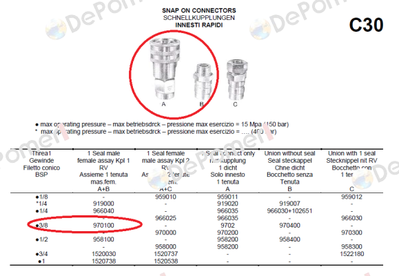 C30 910100  Dropsa