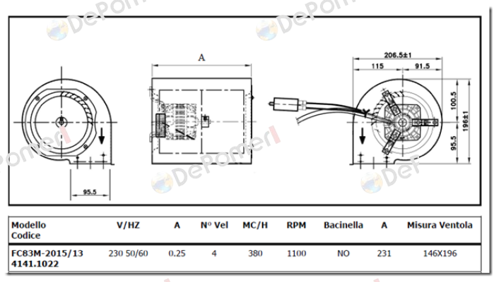 4141.1022 – FC83M 2015/13 Euro Motors Italia