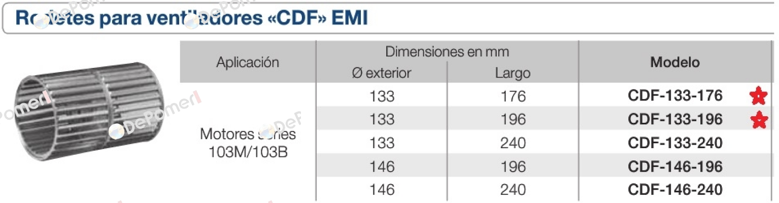 133 X 176 Euro Motors Italia