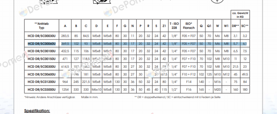 DR00060UF05F0717AZ Air Torque