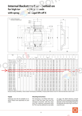 FXM 101-25 DX REPLACED BY FXM 101-25 NX (4867-101300-075H49)  Ringspann