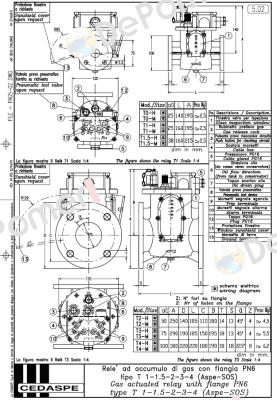 T3 - MA (R9) Cedaspe