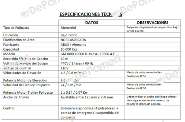 GM 3000.10000 H-192 .41.10000.4.E 160.24  Abus