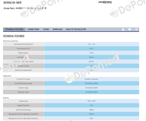 BX10SR/0A-HB79 Micro Detectors / Diell