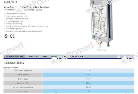 BX80A/3P-1A Micro Detectors / Diell