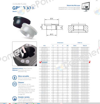 GPN 300 F 5 PT Poppelmann