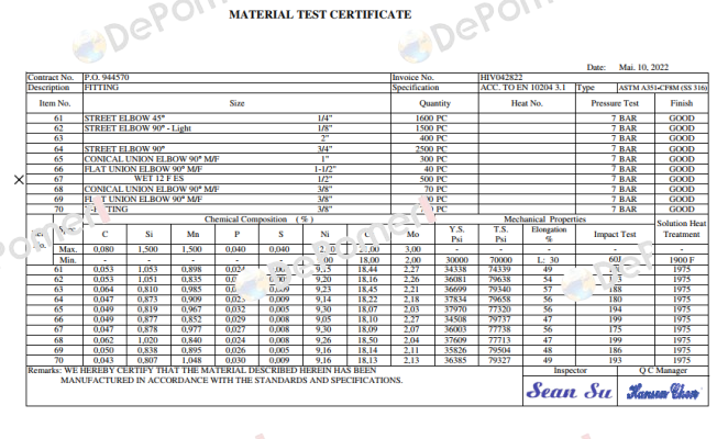 Inspection certificate 3.1 Landefeld